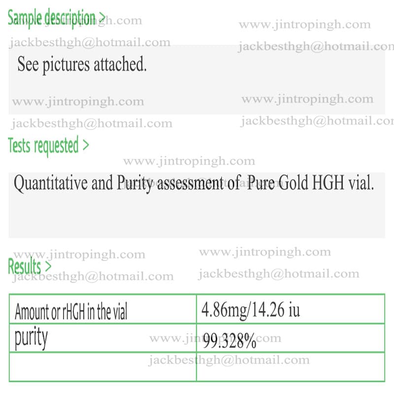 Pure Gold HGH Test Repotr ,Purity And Blood Test In 2024 Years